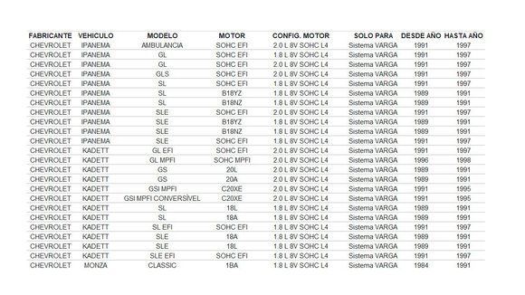 Imagen de DEPOSITO LIQUIDO FRENO GM CHEVROLET MONZA/KADETT 1989-1998